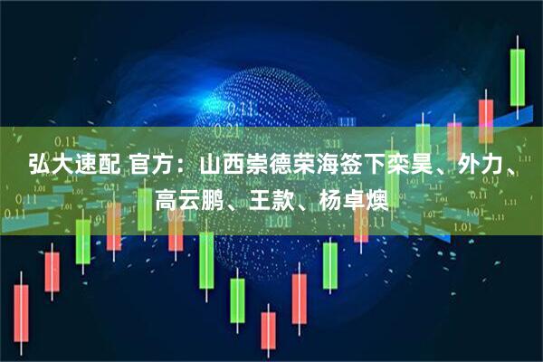 弘大速配 官方：山西崇德荣海签下栾昊、外力、高云鹏、王款、杨卓燠